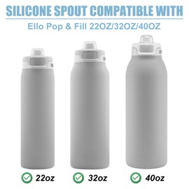2pcs Spout Replacement for Ello Pop & Fill, 22oz/32oz Silicone Water Bottle Spout No BPA Water Bottle Mouthpiece Replacement Compatible with Ello Pop & Fill (Blue)