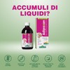 Naturando Adipoxan Dimadren - Integratore alimentare Favorisce Il Drenaggio dei