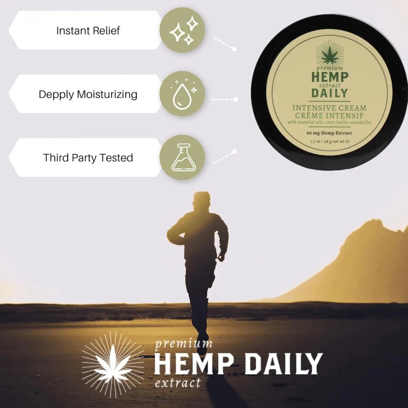 Crema Intensiva - Ungüento Tópico Para Músculos, Rodillas, E