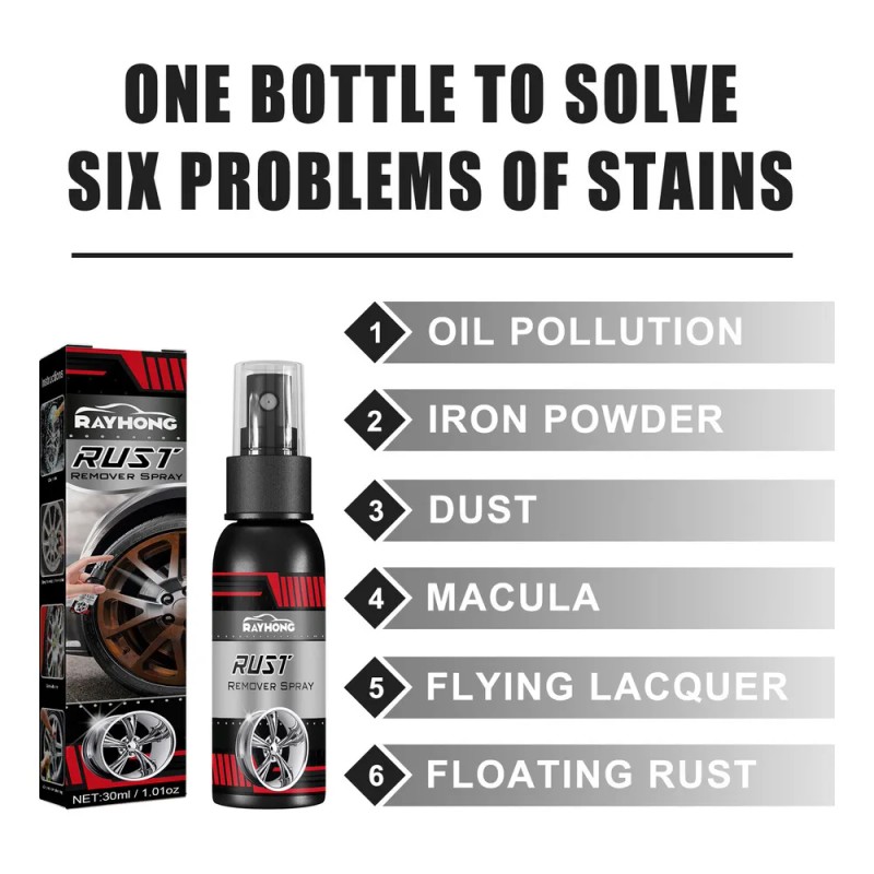 El Potente Eliminador De Óxido Z Instant Rust Removal !