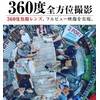 Security Camera, 360 Degree Sony Sensor, 360 Degree Camera, Fisheye