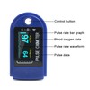 Fingertip Pulse Oximeter LED Dispaly Blood Oxygen Saturation Heart Rate