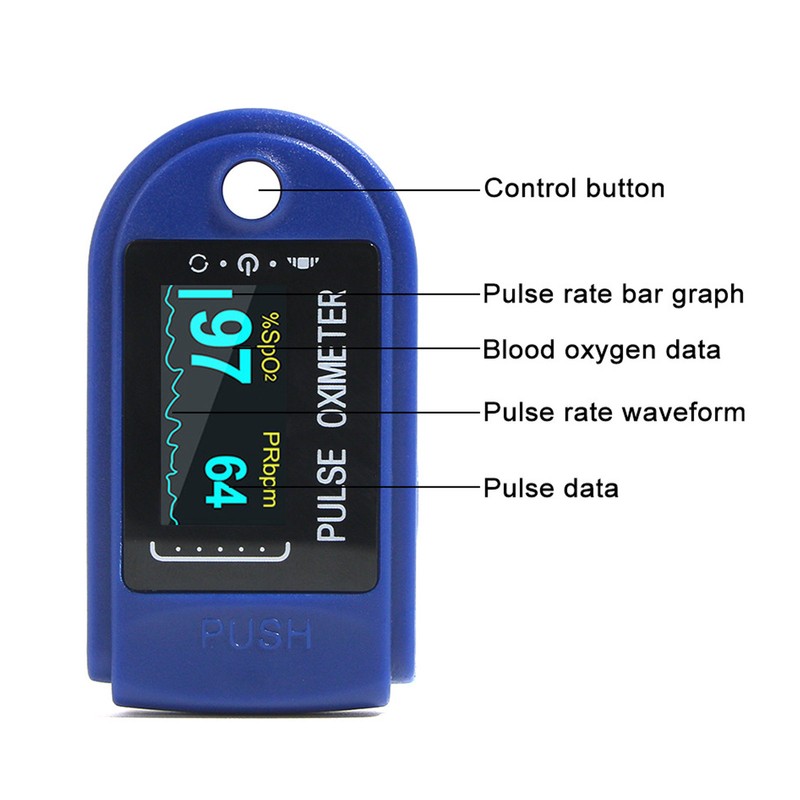 Fingertip Pulse Oximeter LED Dispaly Blood Oxygen Saturation Heart Rate