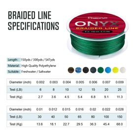 Piscifun Onyx Braided Fishing Line Advanced Superline Braid Lines 150Yd 6lb Moss Camo