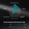 PLA Matte 3D Printer Filament 1KG 1.75mm SUNLU Matte PLA