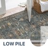 GENIMO 2x10 Non Slip Hallway Runner Rug, Machine Washable, Thin
