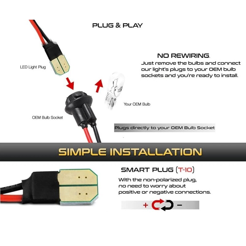 avec LED White License Plate Lights For Chevy Silverado GMC