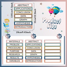 Kolldenn 20 Sheets Self Adhesive Presentation Science Subtitles Blank Science Fair Display Boards Labels Fair Board Supplies Titles for Classroom(Bright)