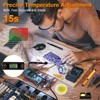 Soldering Iron Kit 80W LCD Adjustable Temperature 180-520℃ Solder Kit