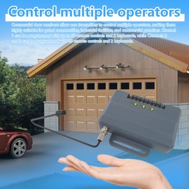 BSDLIET Upgrade for LiftMaster 850LM Universal Receiver – 3-Channel Gate & Garage Door Opener Compatible with MAX/LM Remotes