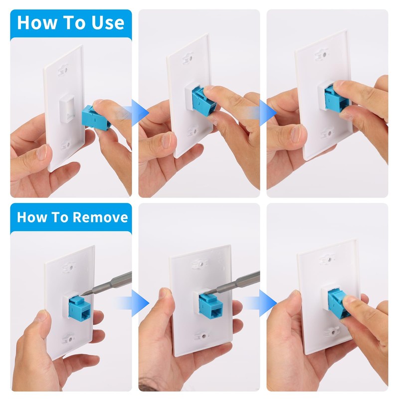 XGGYA 1 Port Ethernet Wall Plate,Cat6 Wall Plate with RJ45
