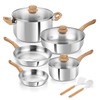 KOCH SYSTEME CS Stainless Steel Coowkare Set 10PCS, Professional 18/10