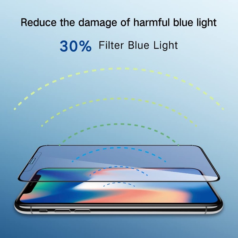 PERFECTSIGHT Anti Blue Light Tempered Glass Screen Protector Compatible with