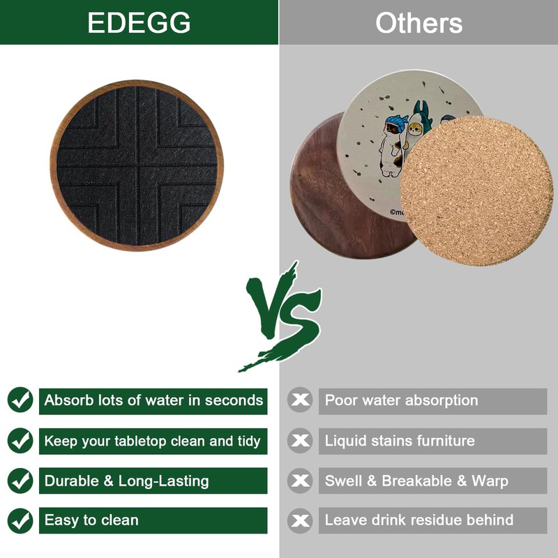 EDEGG Coasters for Drinks Absorbent 5 Pack, Coasters for Coffee