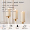 TECHLONG Flameless Candles with Remote Timer, 3D Moving Flickering Flame