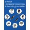 Interfaz Dmx Rdm Via Bluetooth Smartphone 96 Canales Con App