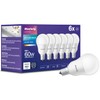Maelsrlg E17 Intermediate Base LED Bulb, 6W (60 Watt Equivalent)