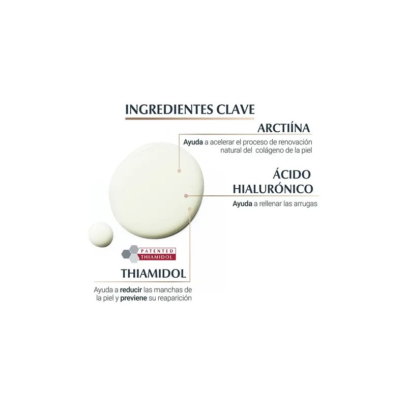 Eucerin Sérum Anti-Edad con Hialurón y Thiamidol todos tipos de