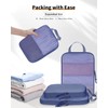 ECOHUB 4-Piece Packing Cubes Compression, 300% Higher Tear Resistance Suitcase