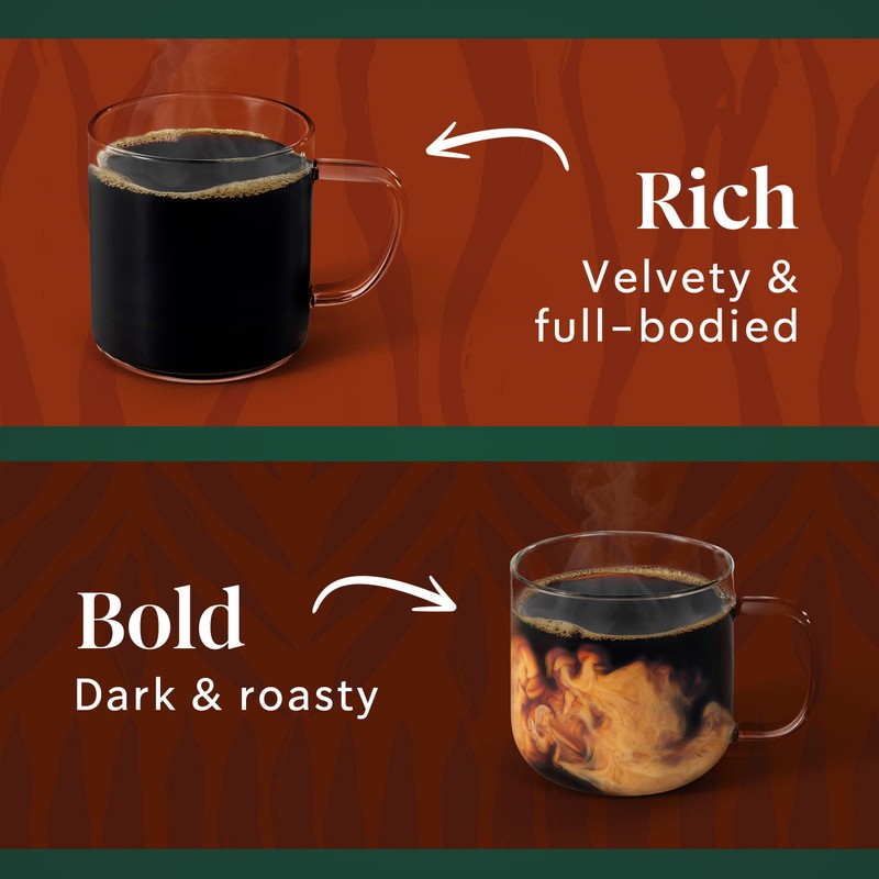 Starbucks Ground Coffee, Dark Roast Hot or Iced Coffee, Variety