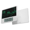 Maizoon Electronic Calendar with LCD Capital Writing Tablet, Charging Model,