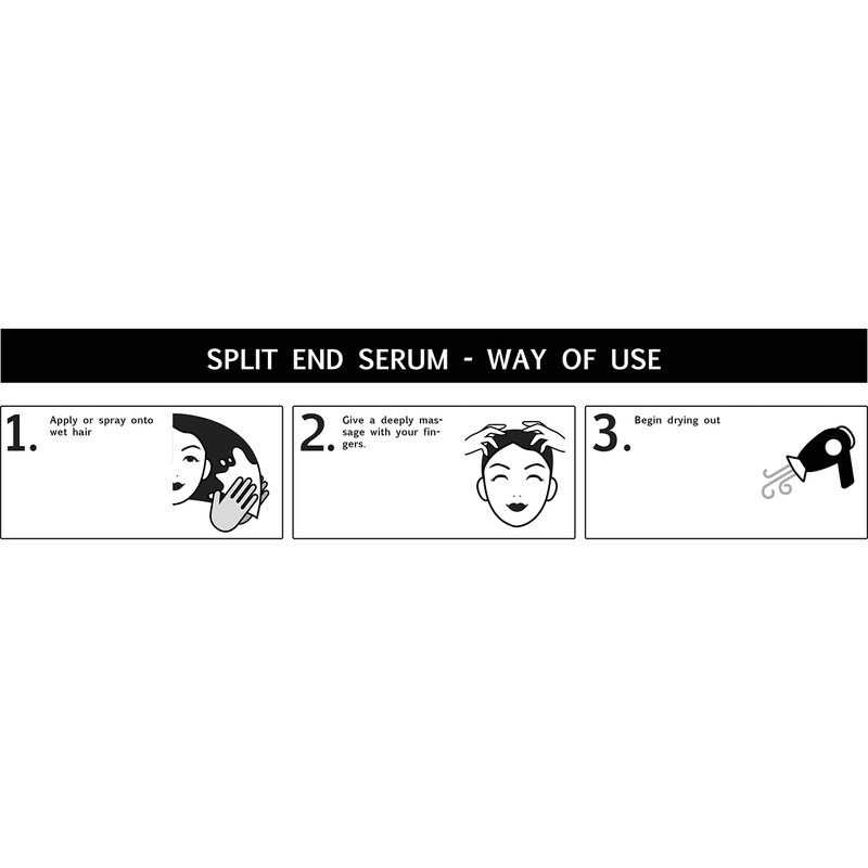 Post Quam Split End Serum – 30ml/1oz