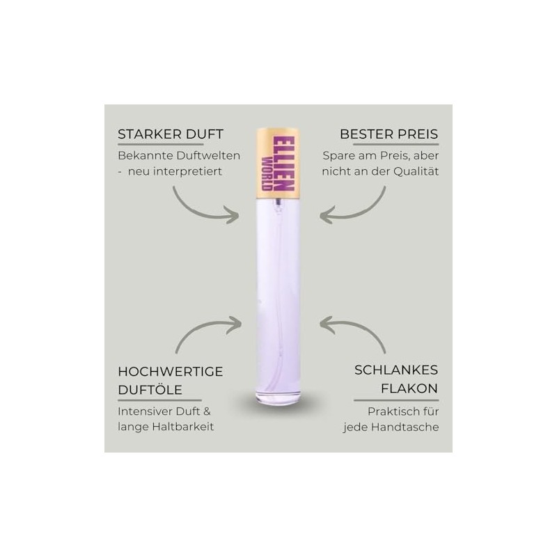 Dupario Parf√ºm Damenparf√ºm 33ml Duft Spray ‚Äì das Dupe als
