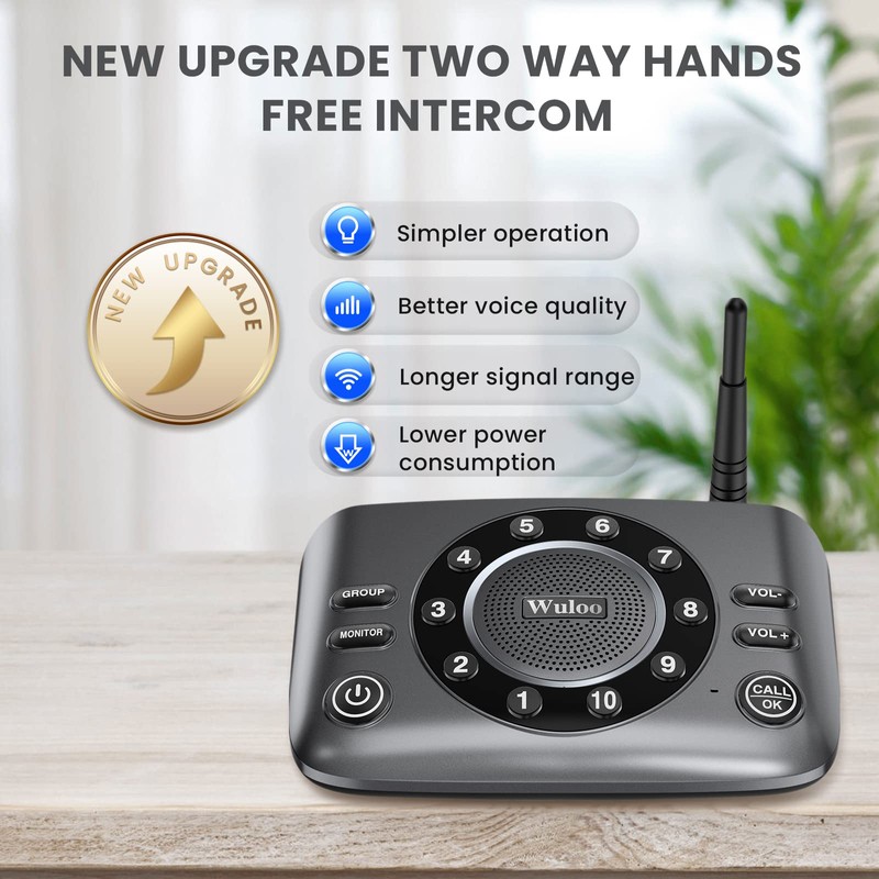 Hands-Free Intercoms Wireless for Home Business, Wuloo Upgrade Two Way