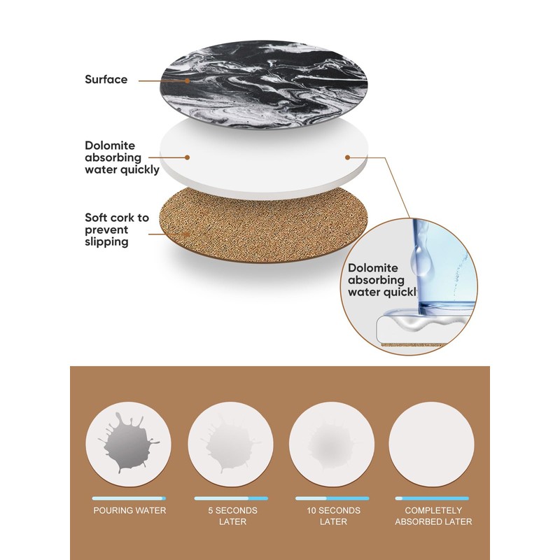 LIFVER Coasters Set of 6, Coasters for Drinks Absorbent Stone