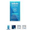 Gillette Antiperspirant Deodorant for Men, Clinical Soft Solid, Ultimate Fresh,
