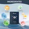 Parches Wellness, Parches Adelgazantes De Ingredientes