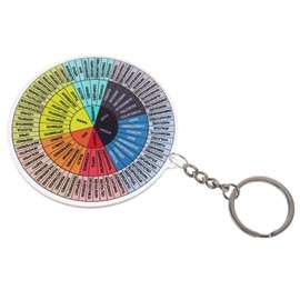 Baluue Feeling Wheel Keychain Portable Pendant for Emotions Durable Decor for Keys Bags and