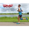 RYF Compression Knee Sleeve, Blue/Green, Medium