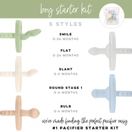 Ryan & Rose Cutie PAT Pacifier Teether (Starter Kit, Boy)