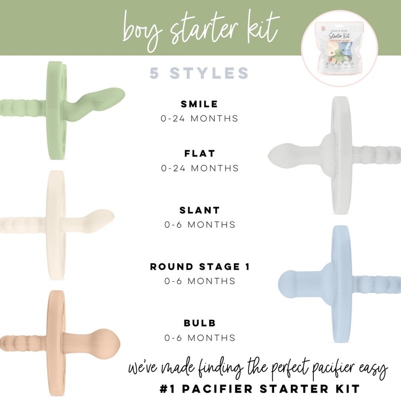 Ryan & Rose Cutie PAT Pacifier Teether (Starter Kit, Boy)