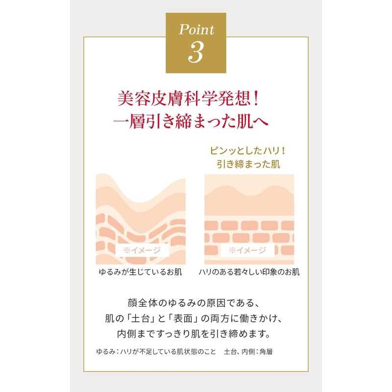 New Enrich Medicalift Cream, Mini, Pure Retinol, For Night, Drying,