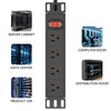 10" Rack PDU- 1U (4Outlets) 10-inch Mini Rack Power Distribution