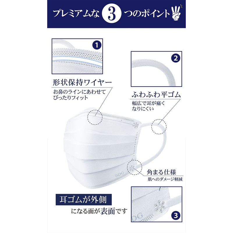iSDG Premium Non-Woven Mask, Set of 50 Sheets x 2