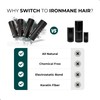 IRONMANE 100% Natural Hair Fiber – Thicker Hair in 30