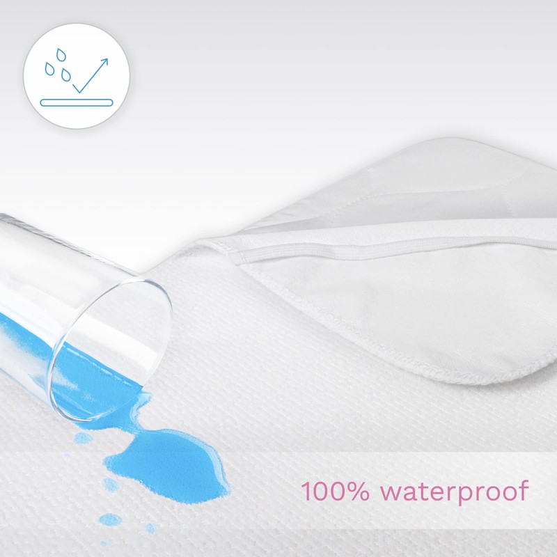 Set of 2 Waterproof Mattress Protector Sheets/Covers Fits 83x50 cm