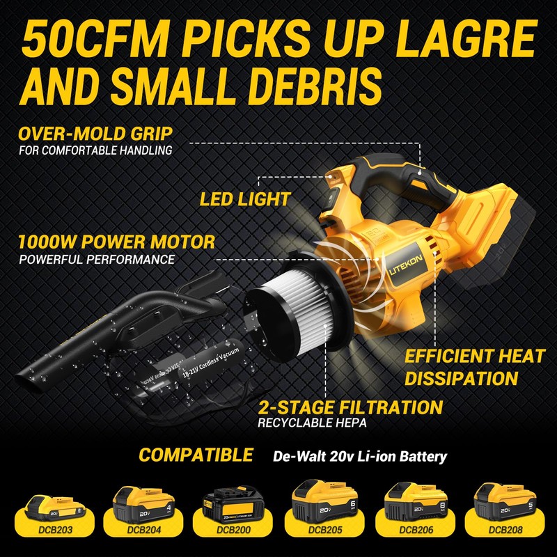 LITEKON Cordless Vacuum Compatible with 𝗗𝗘-𝗪𝗔𝗟𝗧 20V Max Battery (No