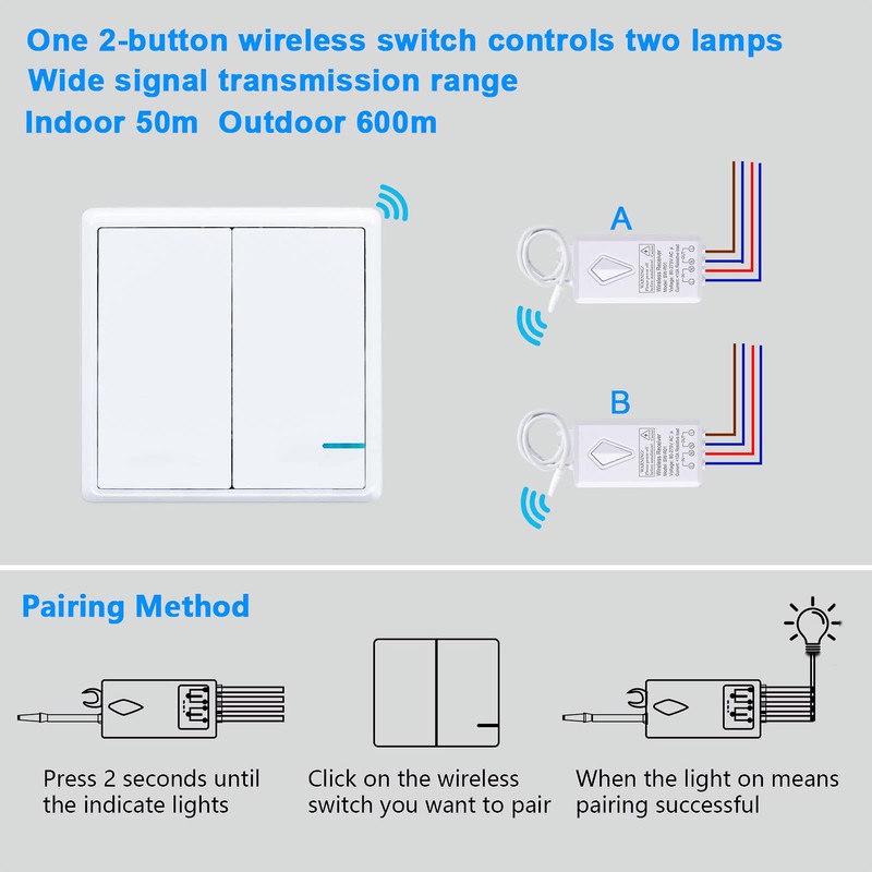 Thinkbee Wireless Light Switch and Receiver Kit, Outdoor 1900ft Indoor