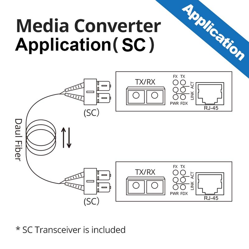 10Gtek Gigabit Ethernet Optical Media Converter,Dual SC Fiber Connector,Multimode,1310nm,Transmission Distance