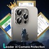 Smasener for 15 Pro - 15 Pro Max Camera Lens