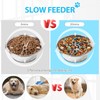 Yonphy Slow Feeder Dog Bowl Insert, Slow Feeder Insert with