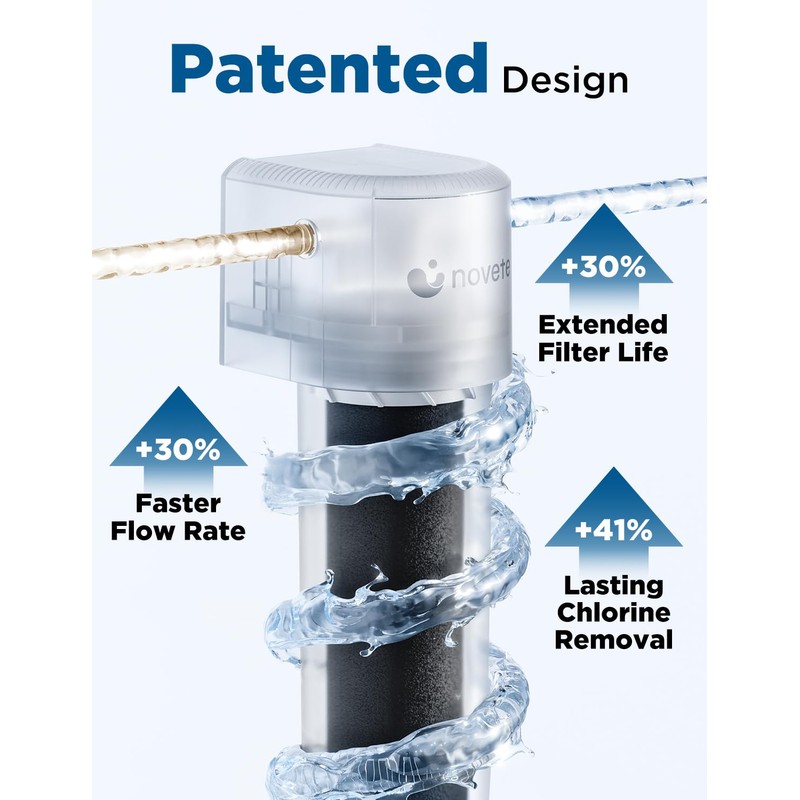 NOVETE Under Sink Water Filter, 1/4" Direct Connect, Update 3