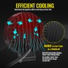 Jumpdy 2.5 inch LED Round Light Bar 2 Pcs, Work
