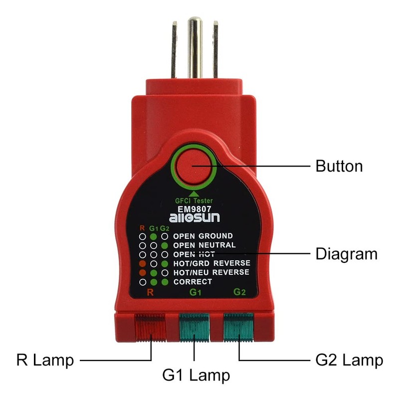 allsun GFCI Outlet Tester AC Electrical Outlet Receptacles Socket Tester