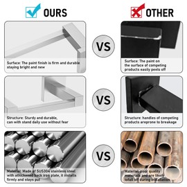 Toilet Paper Holder Wall Mount, Brushed Nickel Paper Towel Holder Double Base Large Stainless Steel Bathroom Toilet Tissue Roll Holder, Commercial Toilet Paper Dispenser