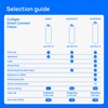 Culligan US-DC3 Under Sink Direct Connect Premium Lead Filtration System,